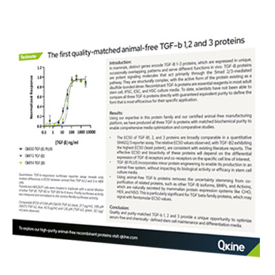 The first quality-matched animal-free TGF–b 1,2 and 3 proteins for improved cell culture media development